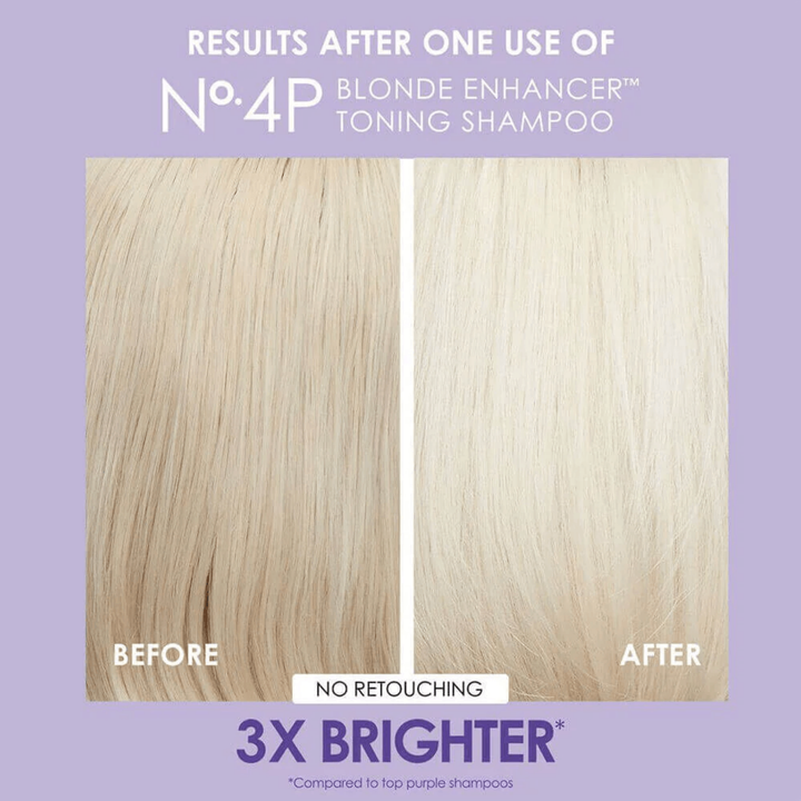 Olaplex No. 4P Blond Enhancer Toning Shampoo - 250ml